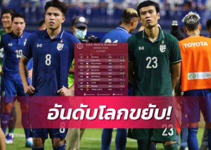 ข่าวกีฬา ทีมชาติไทยอันดับโลกขยับ 2 ขั้นหลังอุ่นเครื่องชนะ 2 นัดรวด